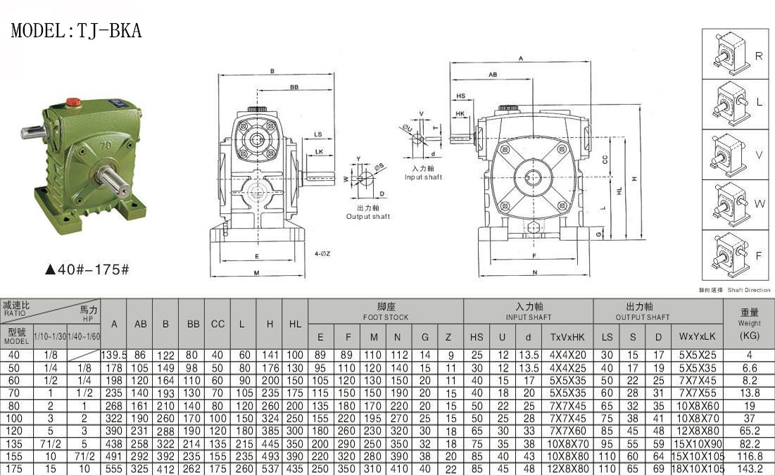 蝸輪蝸桿減速機-采用上乘材料